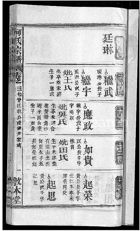 [何]何氏宗谱_42卷 (湖北) 何氏家谱_二十六.pdf