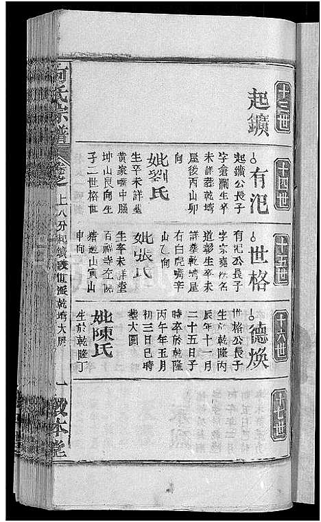 [何]何氏宗谱_42卷 (湖北) 何氏家谱_二十八.pdf