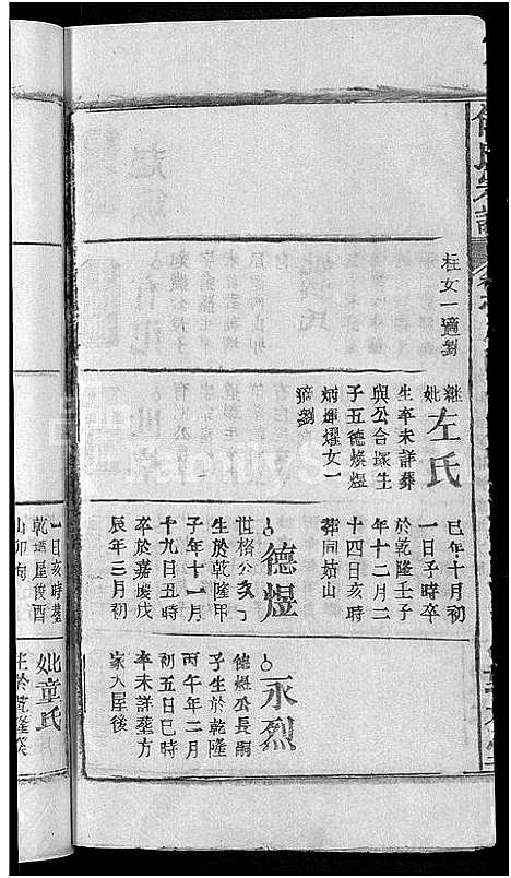 [何]何氏宗谱_42卷 (湖北) 何氏家谱_二十八.pdf