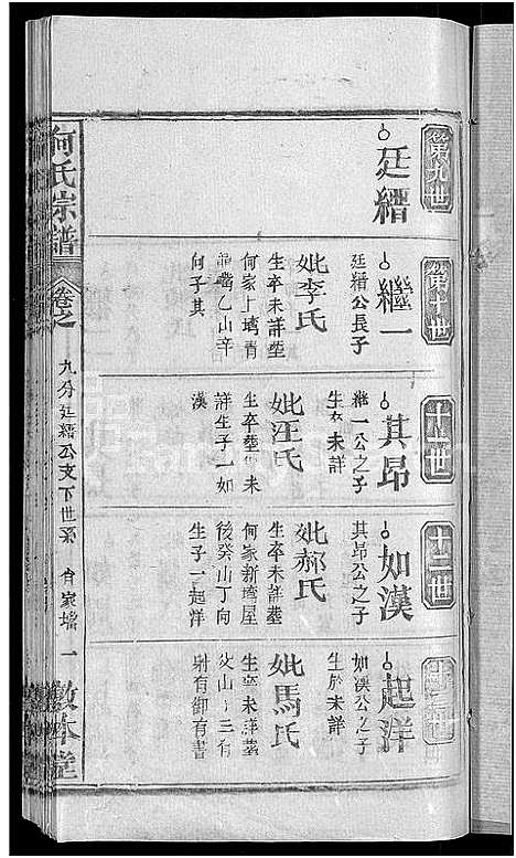 [何]何氏宗谱_42卷 (湖北) 何氏家谱_三十.pdf