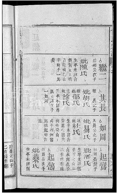 [何]何氏宗谱_42卷 (湖北) 何氏家谱_三十.pdf