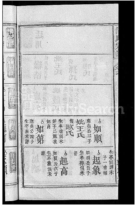 [何]何氏宗谱_42卷 (湖北) 何氏家谱_三十一.pdf