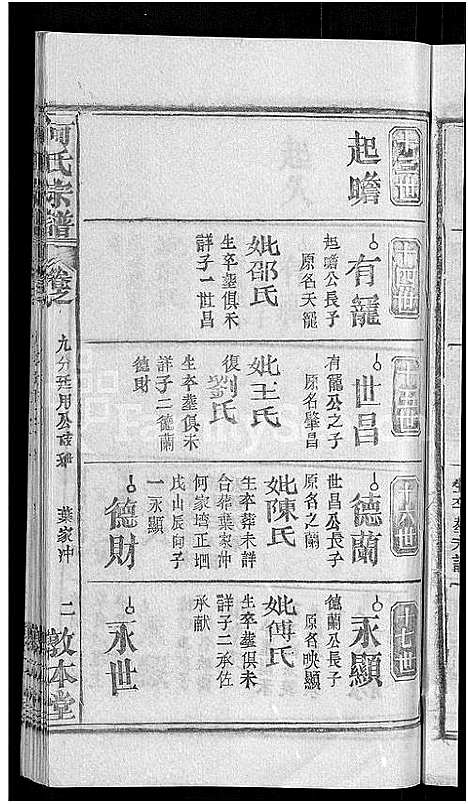 [何]何氏宗谱_42卷 (湖北) 何氏家谱_三十一.pdf