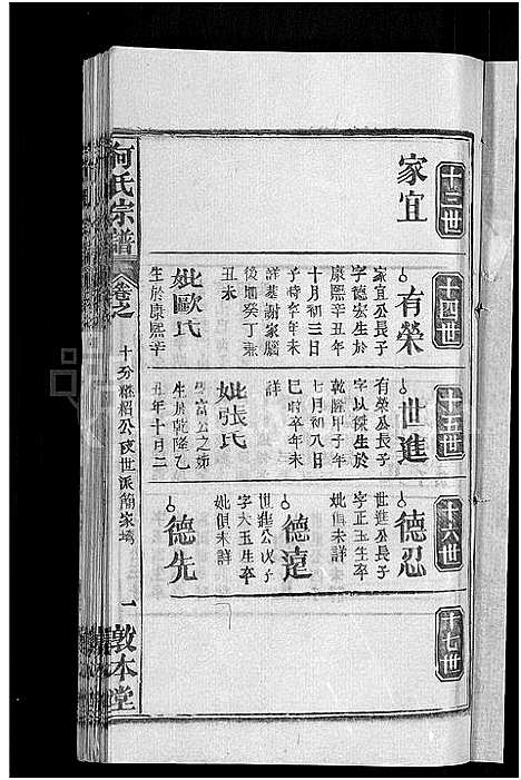 [何]何氏宗谱_42卷 (湖北) 何氏家谱_三十三.pdf