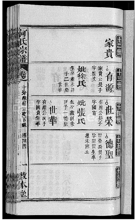 [何]何氏宗谱_42卷 (湖北) 何氏家谱_三十五.pdf