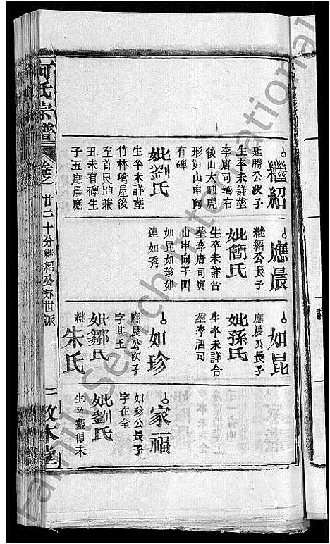 [何]何氏宗谱_42卷 (湖北) 何氏家谱_三十六.pdf