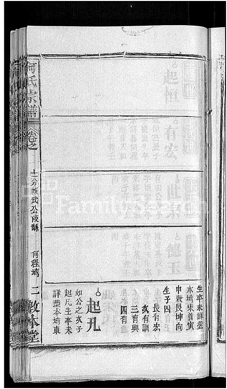 [何]何氏宗谱_42卷 (湖北) 何氏家谱_三十七.pdf