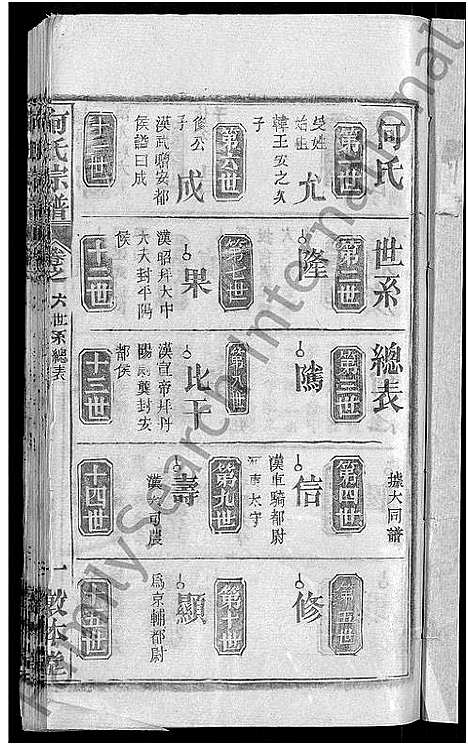 [何]何氏宗谱_42卷 (湖北) 何氏家谱_三十九.pdf