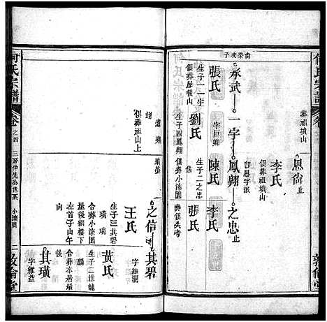 [何]何氏宗谱_43卷首5卷 (湖北) 何氏家谱_九.pdf