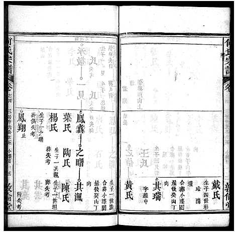 [何]何氏宗谱_43卷首5卷 (湖北) 何氏家谱_九.pdf