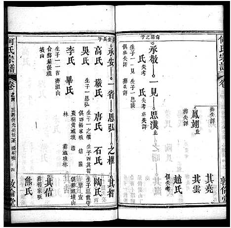 [何]何氏宗谱_43卷首5卷 (湖北) 何氏家谱_九.pdf