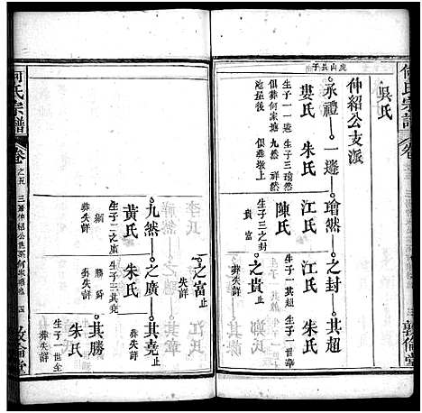 [何]何氏宗谱_43卷首5卷 (湖北) 何氏家谱_十.pdf