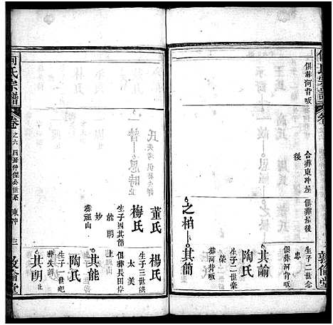 [何]何氏宗谱_43卷首5卷 (湖北) 何氏家谱_十一.pdf