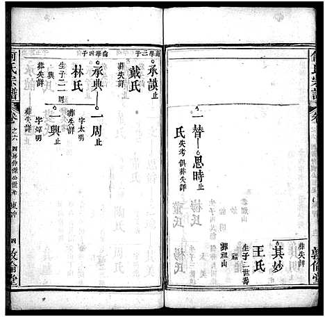 [何]何氏宗谱_43卷首5卷 (湖北) 何氏家谱_十一.pdf