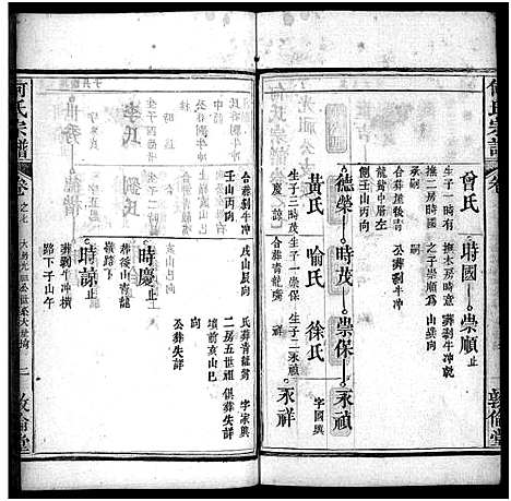 [何]何氏宗谱_43卷首5卷 (湖北) 何氏家谱_十二.pdf