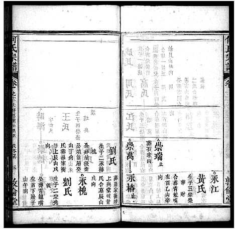 [何]何氏宗谱_43卷首5卷 (湖北) 何氏家谱_十七.pdf