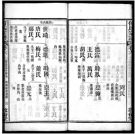 [何]何氏宗谱_43卷首5卷 (湖北) 何氏家谱_十八.pdf