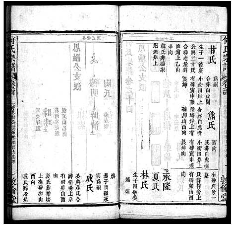 [何]何氏宗谱_43卷首5卷 (湖北) 何氏家谱_十九.pdf