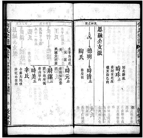 [何]何氏宗谱_43卷首5卷 (湖北) 何氏家谱_十九.pdf