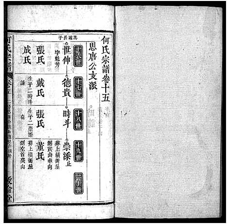 [何]何氏宗谱_43卷首5卷 (湖北) 何氏家谱_二十.pdf