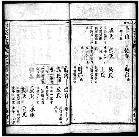 [何]何氏宗谱_43卷首5卷 (湖北) 何氏家谱_二十.pdf