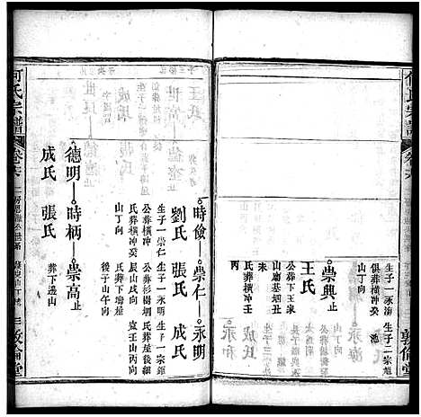 [何]何氏宗谱_43卷首5卷 (湖北) 何氏家谱_二十一.pdf