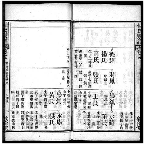 [何]何氏宗谱_43卷首5卷 (湖北) 何氏家谱_二十四.pdf