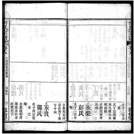 [何]何氏宗谱_43卷首5卷 (湖北) 何氏家谱_二十五.pdf