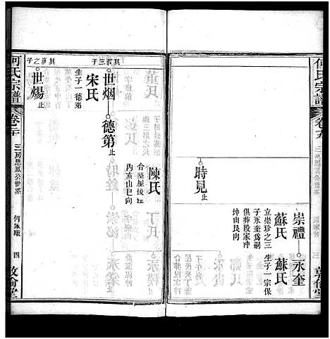 [何]何氏宗谱_43卷首5卷 (湖北) 何氏家谱_二十五.pdf