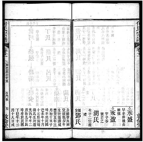 [何]何氏宗谱_43卷首5卷 (湖北) 何氏家谱_二十六.pdf