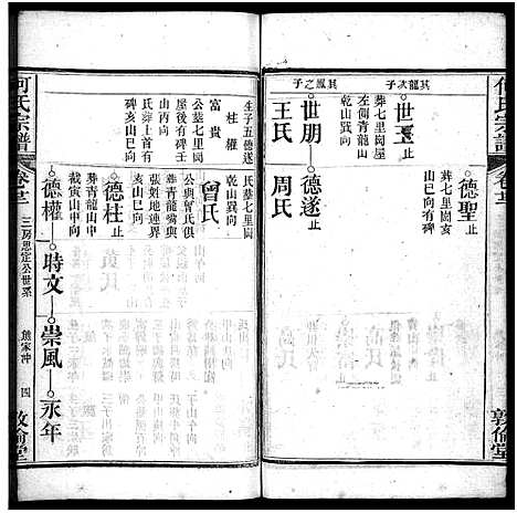 [何]何氏宗谱_43卷首5卷 (湖北) 何氏家谱_二十七.pdf