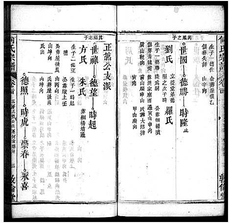 [何]何氏宗谱_43卷首5卷 (湖北) 何氏家谱_二十九.pdf