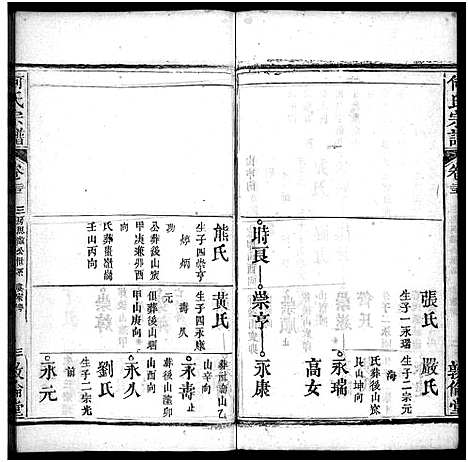 [何]何氏宗谱_43卷首5卷 (湖北) 何氏家谱_三十.pdf