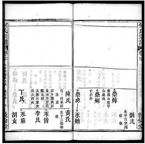 [何]何氏宗谱_43卷首5卷 (湖北) 何氏家谱_三十.pdf