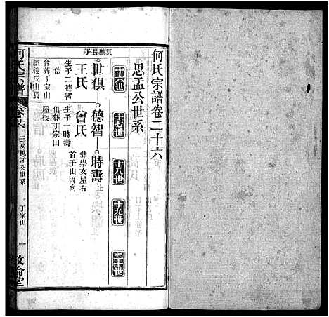 [何]何氏宗谱_43卷首5卷 (湖北) 何氏家谱_三十一.pdf