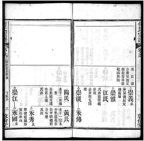 [何]何氏宗谱_43卷首5卷 (湖北) 何氏家谱_三十一.pdf