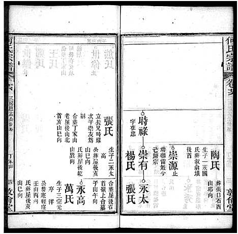 [何]何氏宗谱_43卷首5卷 (湖北) 何氏家谱_三十一.pdf