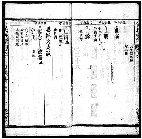 [何]何氏宗谱_43卷首5卷 (湖北) 何氏家谱_三十三.pdf