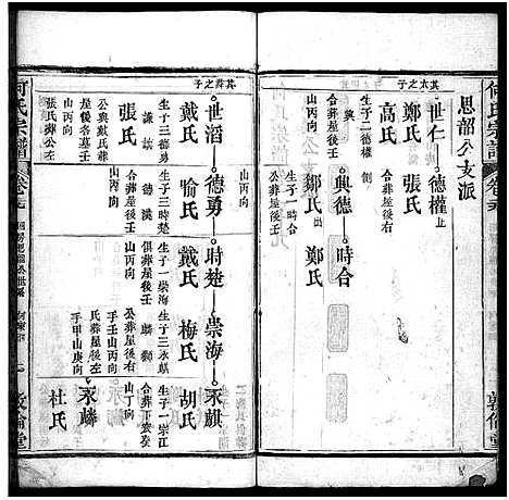 [何]何氏宗谱_43卷首5卷 (湖北) 何氏家谱_三十四.pdf