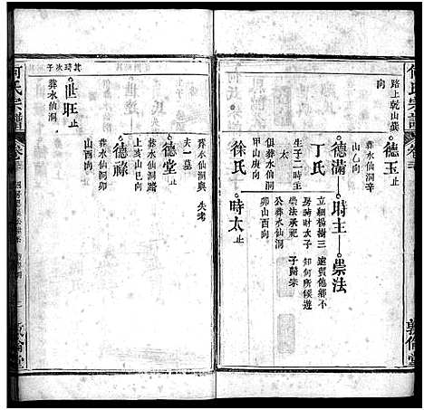 [何]何氏宗谱_43卷首5卷 (湖北) 何氏家谱_三十五.pdf