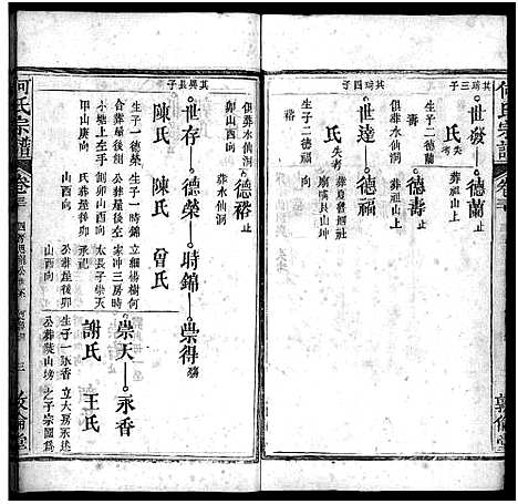 [何]何氏宗谱_43卷首5卷 (湖北) 何氏家谱_三十五.pdf