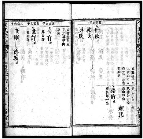 [何]何氏宗谱_43卷首5卷 (湖北) 何氏家谱_三十五.pdf