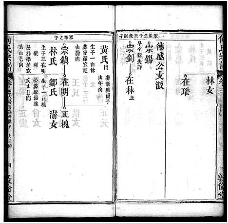 [何]何氏宗谱_43卷首5卷 (湖北) 何氏家谱_三十六.pdf