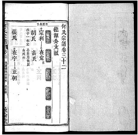 [何]何氏宗谱_43卷首5卷 (湖北) 何氏家谱_三十七.pdf