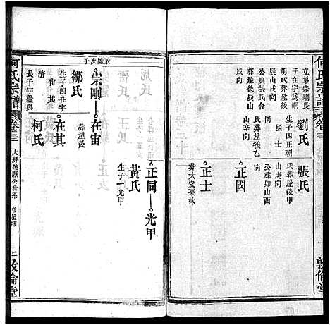 [何]何氏宗谱_43卷首5卷 (湖北) 何氏家谱_三十七.pdf