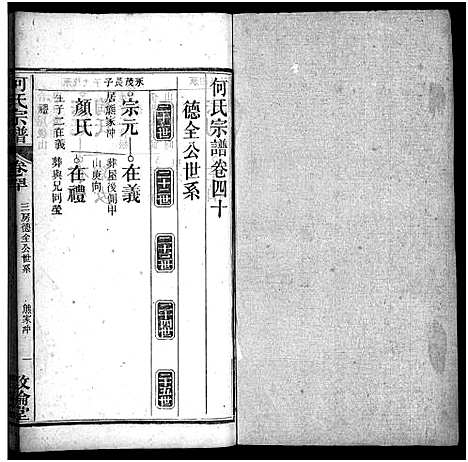 [何]何氏宗谱_43卷首5卷 (湖北) 何氏家谱_四十五.pdf