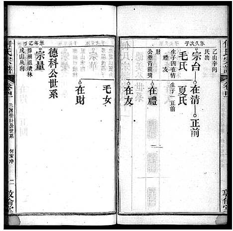 [何]何氏宗谱_43卷首5卷 (湖北) 何氏家谱_四十六.pdf