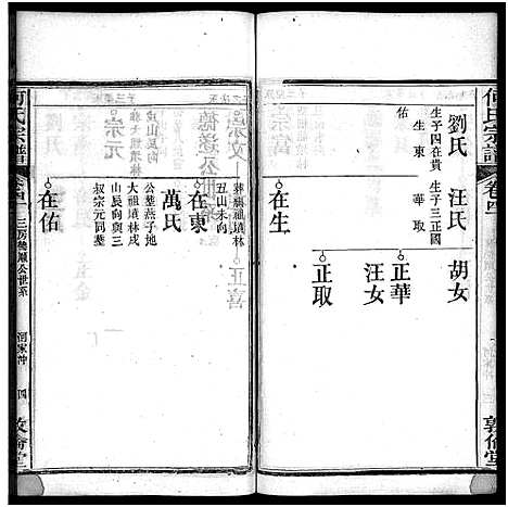 [何]何氏宗谱_43卷首5卷 (湖北) 何氏家谱_四十六.pdf