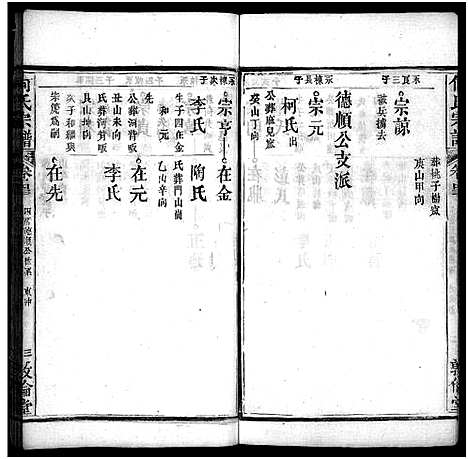 [何]何氏宗谱_43卷首5卷 (湖北) 何氏家谱_四十八.pdf