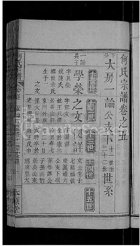 [何]何氏宗谱_6卷 (湖北) 何氏家谱_五.pdf